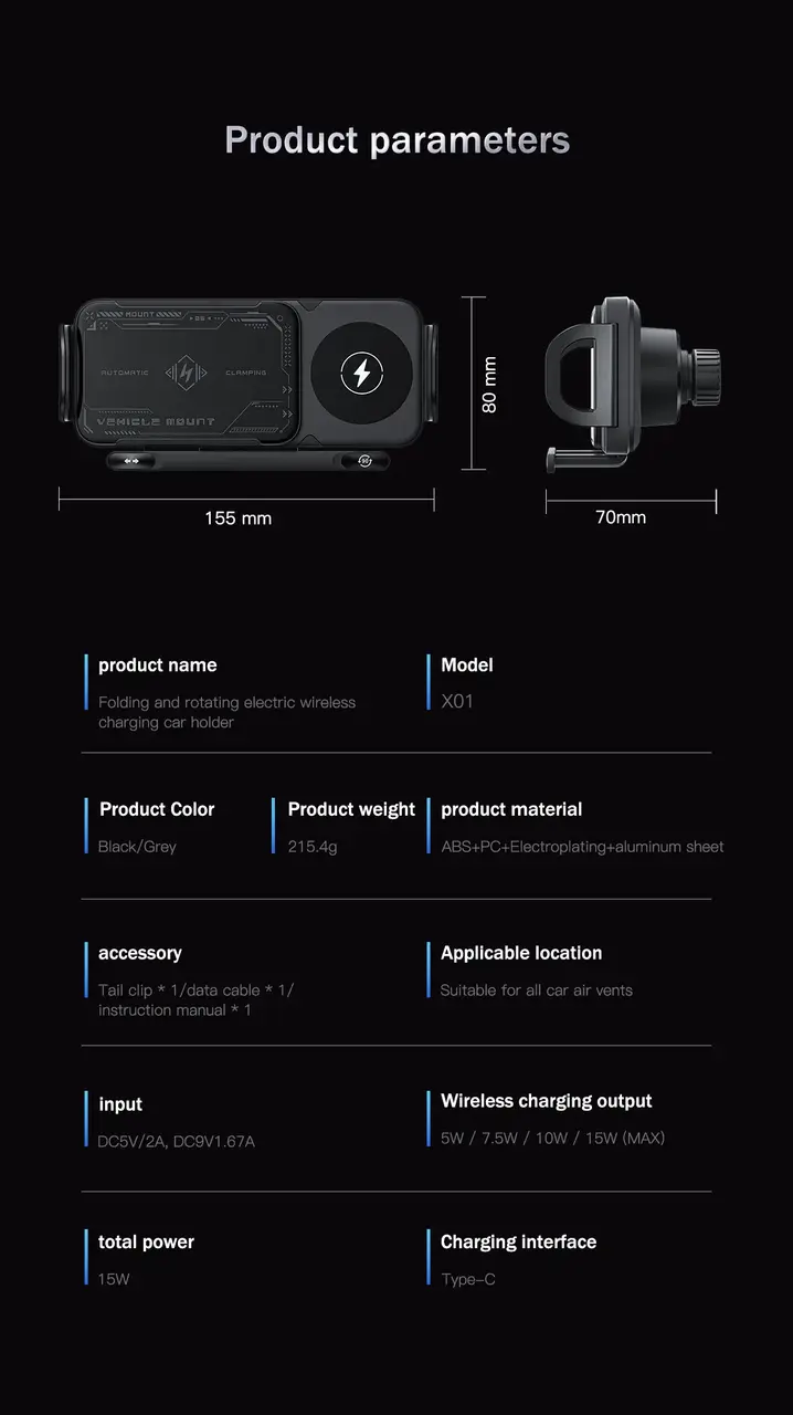 Product parameters