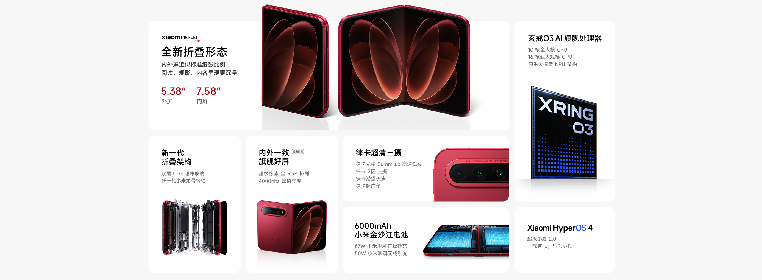 Xiaomi 18 Fold feature collage showing displays, XRing O3 chip, Leica camera, 6000mAh battery, and HyperOS 4